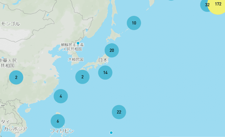 clustermap