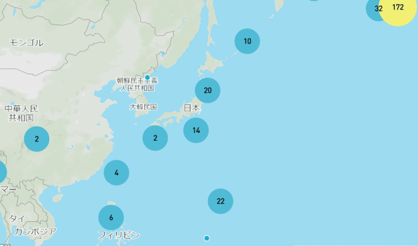 clustermap